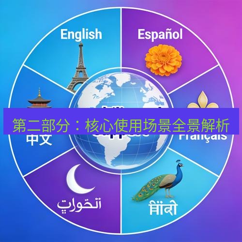 helloworld翻译在线 第二部分：核心使用场景全景解析