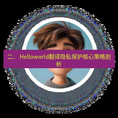 helloworld翻译在线 二、 Helloworld翻译隐私保护核心策略剖析