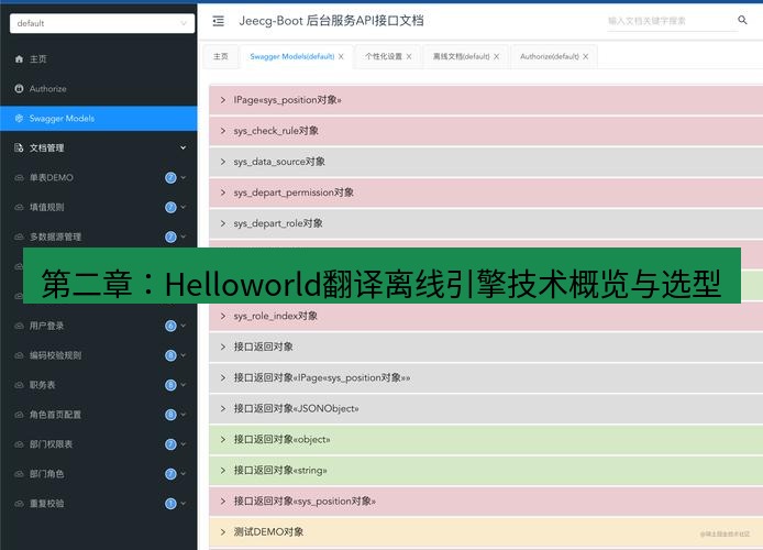 helloworld翻译在线 第二章：Helloworld翻译离线引擎技术概览与选型