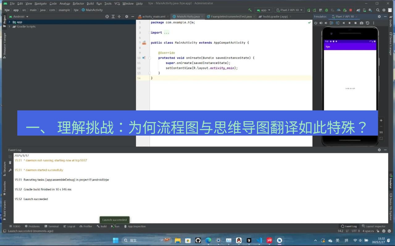 helloworld翻译在线 一、 理解挑战：为何流程图与思维导图翻译如此特殊？
