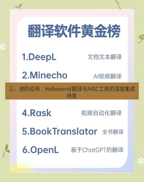 helloworld翻译在线 三、进阶应用：Helloworld翻译与AIGC工具的深度集成场景