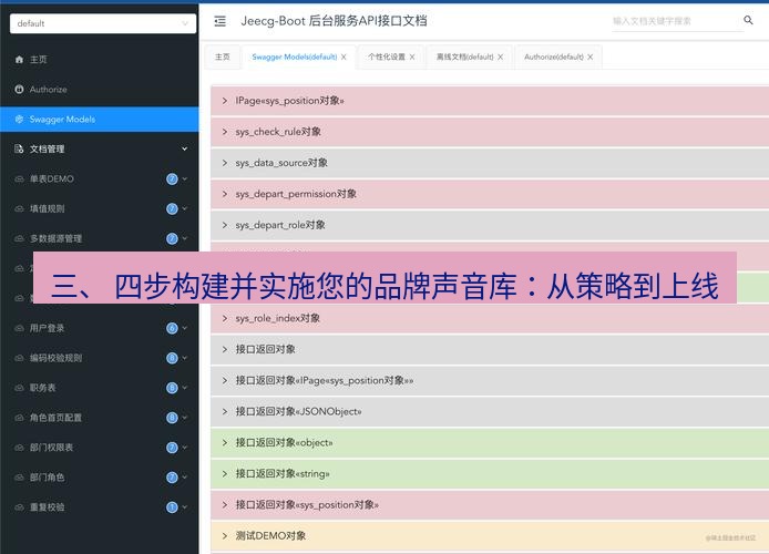 helloworld翻译在线 三、 四步构建并实施您的品牌声音库：从策略到上线