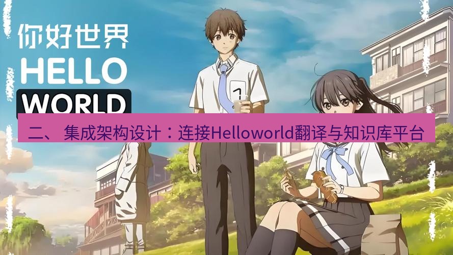 helloworld翻译在线 二、 集成架构设计：连接Helloworld翻译与知识库平台