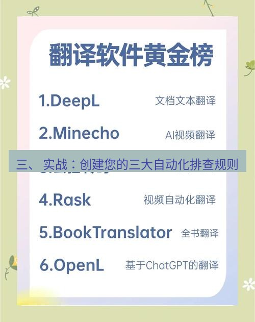 helloworld翻译在线 三、 实战：创建您的三大自动化排查规则