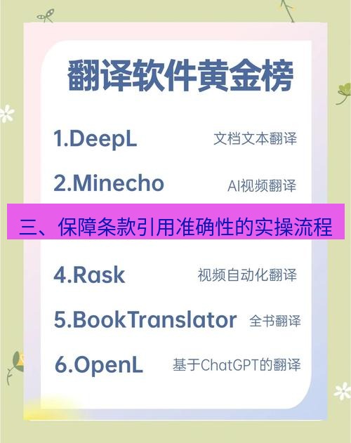helloworld翻译在线 三、保障条款引用准确性的实操流程