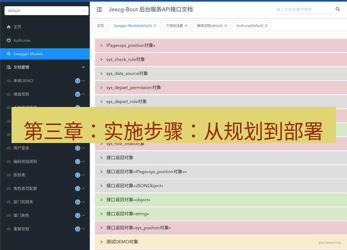 helloworld翻译在线 第三章：实施步骤：从规划到部署