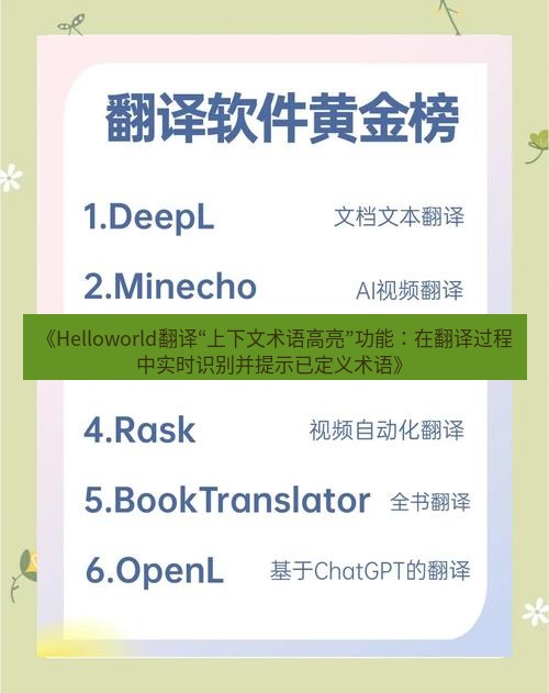 helloworld翻译在线 《Helloworld翻译“上下文术语高亮”功能：在翻译过程中实时识别并提示已定义术语》