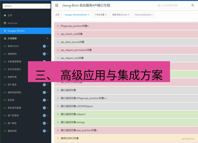 helloworld翻译在线 三、 高级应用与集成方案