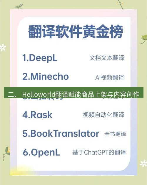 helloworld翻译在线 二、 Helloworld翻译赋能商品上架与内容创作