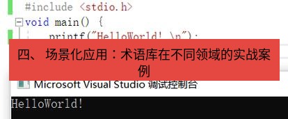 helloworld翻译在线 四、 场景化应用：术语库在不同领域的实战案例