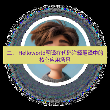 helloworld翻译在线 二、 Helloworld翻译在代码注释翻译中的核心应用场景