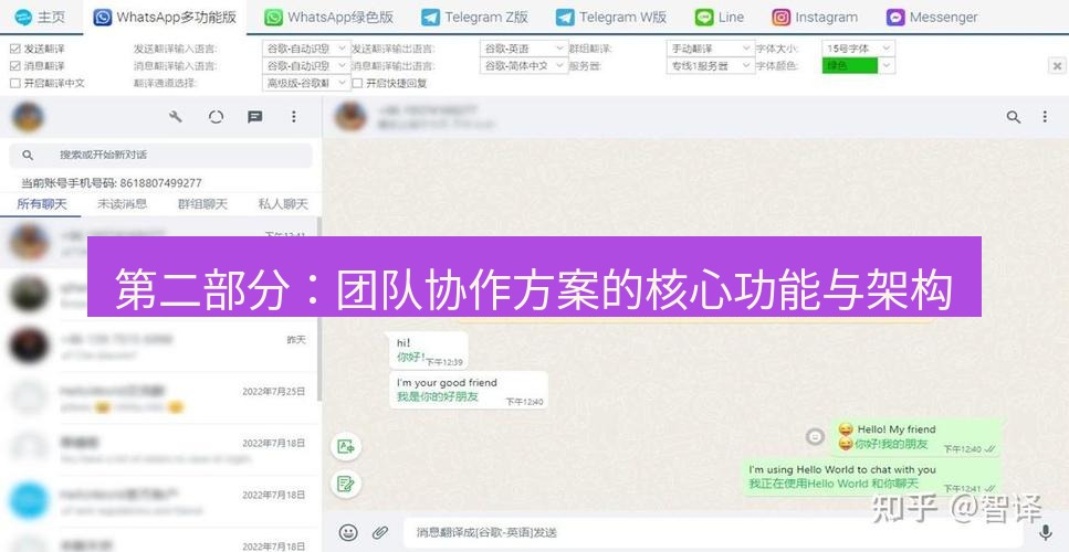 helloworld翻译在线 第二部分：团队协作方案的核心功能与架构