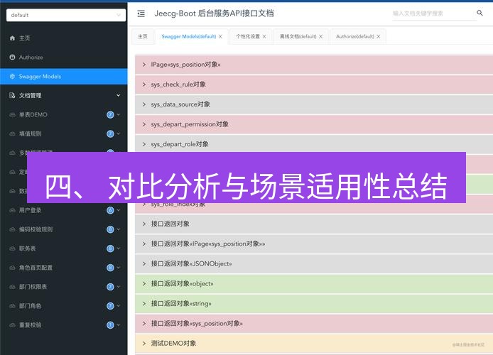 helloworld翻译在线 四、 对比分析与场景适用性总结