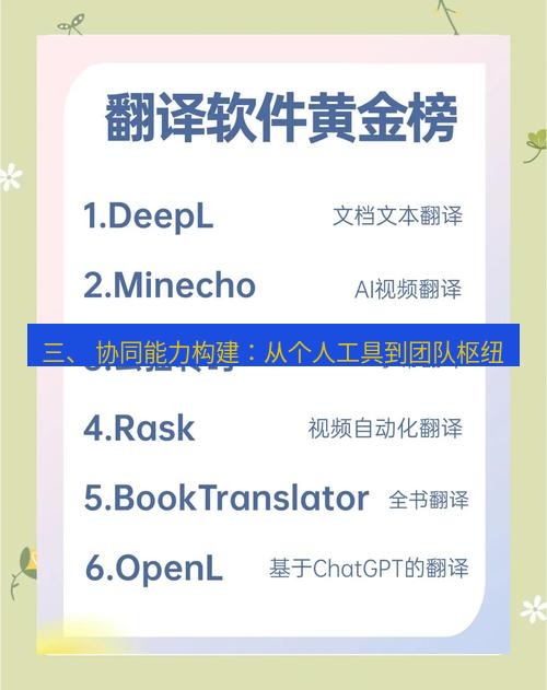 helloworld翻译在线 三、 协同能力构建：从个人工具到团队枢纽