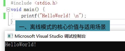helloworld翻译在线 一、离线模式的核心价值与适用场景