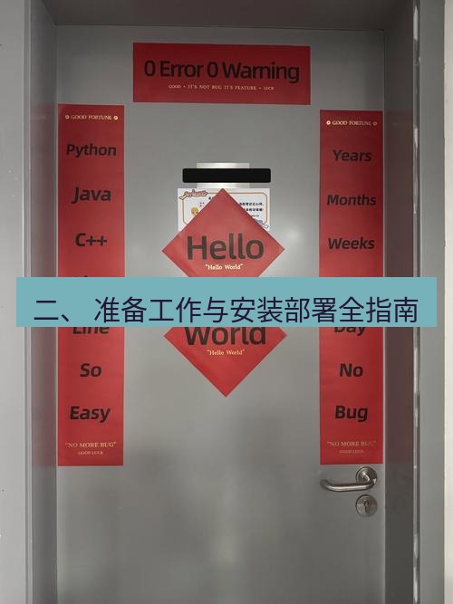 helloworld翻译在线 二、 准备工作与安装部署全指南