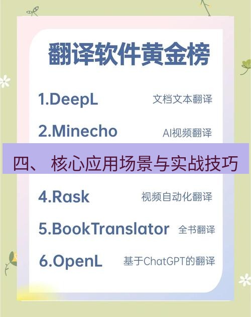 helloworld翻译在线 四、 核心应用场景与实战技巧