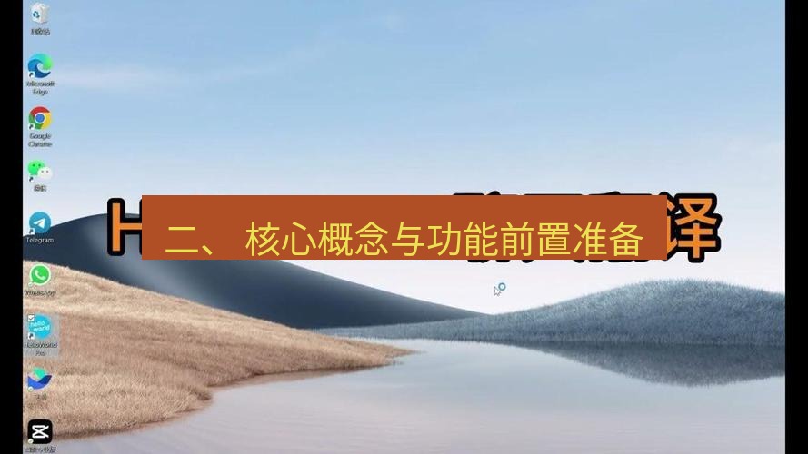 helloworld翻译在线 二、 核心概念与功能前置准备
