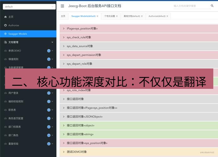 helloworld翻译在线 二、 核心功能深度对比：不仅仅是翻译