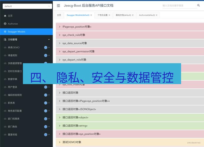 helloworld翻译在线 四、 隐私、安全与数据管控