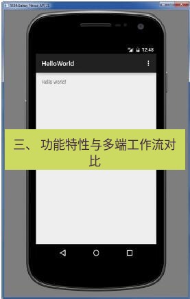 helloworld翻译在线 三、 功能特性与多端工作流对比