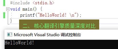 helloworld翻译在线 二、 核心翻译引擎质量深度对比