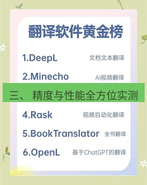 helloworld翻译在线 三、 精度与性能全方位实测