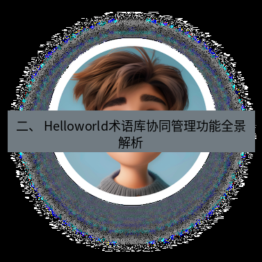 helloworld翻译在线 二、 Helloworld术语库协同管理功能全景解析