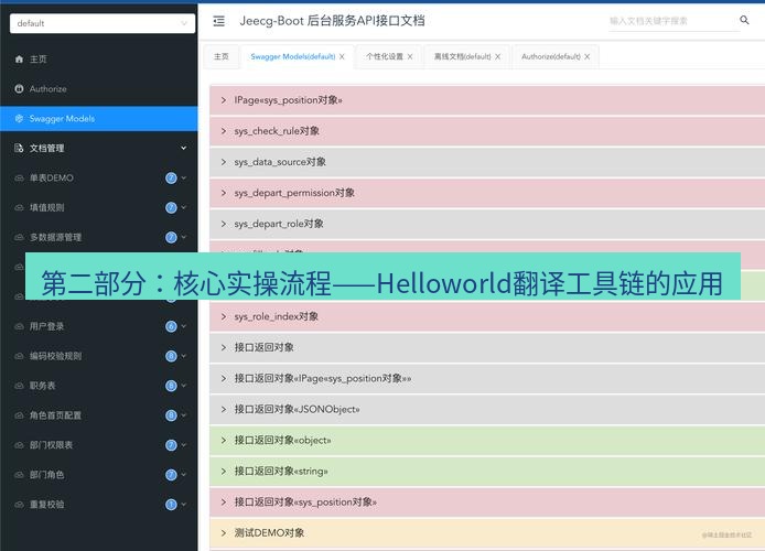 helloworld翻译在线 第二部分：核心实操流程——Helloworld翻译工具链的应用