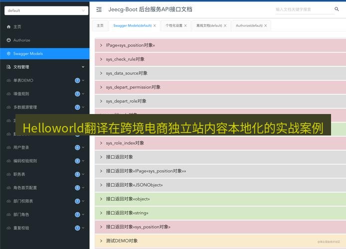 helloworld翻译在线 Helloworld翻译在跨境电商独立站内容本地化的实战案例