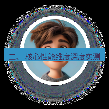 helloworld翻译在线 二、 核心性能维度深度实测
