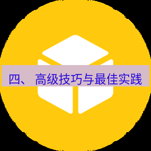 helloworld翻译在线 四、 高级技巧与最佳实践