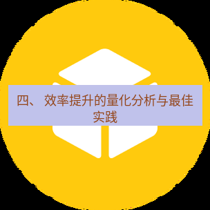 helloworld翻译在线 四、 效率提升的量化分析与最佳实践