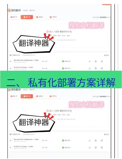 helloworld翻译在线 二、 私有化部署方案详解