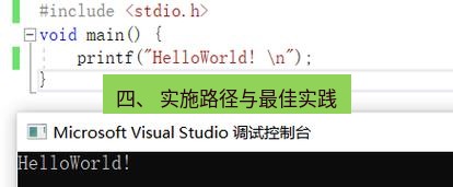 helloworld翻译在线 四、 实施路径与最佳实践