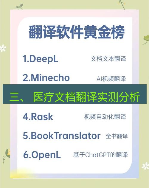 helloworld翻译在线 三、 医疗文档翻译实测分析