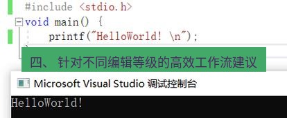 helloworld翻译在线 四、 针对不同编辑等级的高效工作流建议