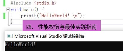 helloworld翻译在线 四、 性能权衡与最佳实践指南