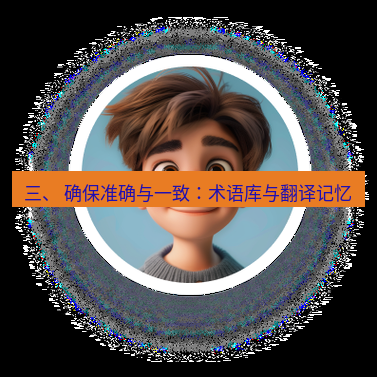 helloworld翻译在线 三、 确保准确与一致：术语库与翻译记忆