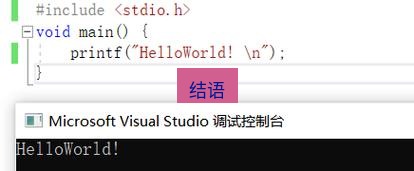 helloworld翻译在线 结语