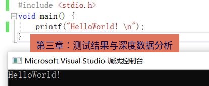 helloworld翻译在线 第三章：测试结果与深度数据分析