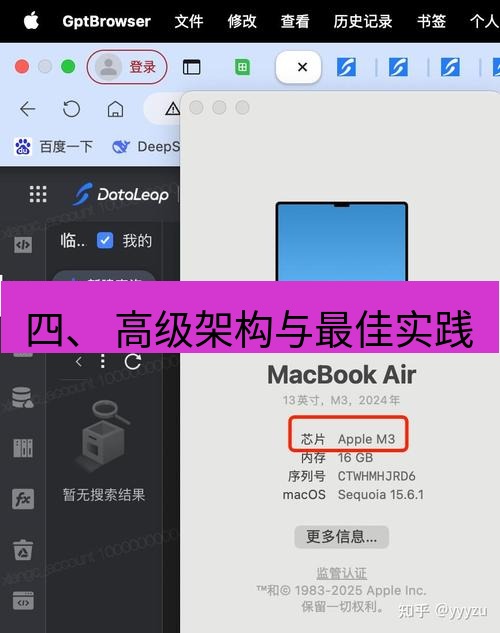 helloworld翻译在线 四、 高级架构与最佳实践