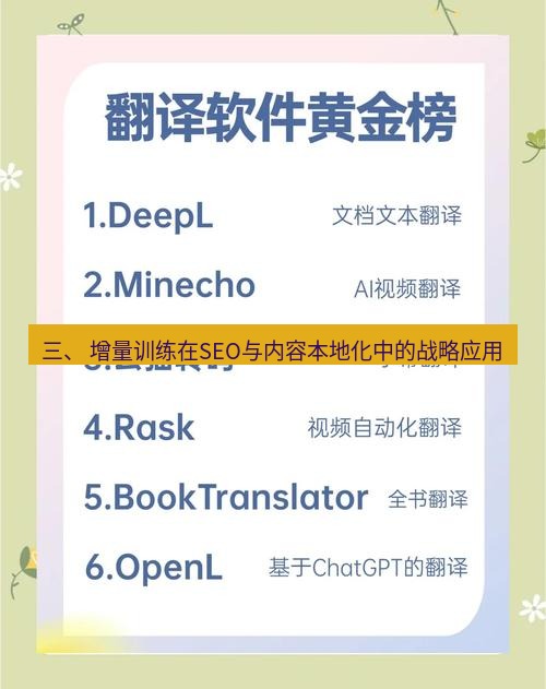 helloworld翻译在线 三、 增量训练在SEO与内容本地化中的战略应用