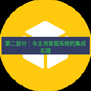 helloworld翻译在线 第二部分：与主流客服系统的集成实践