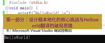 helloworld翻译在线 第一部分：设计稿本地化的核心挑战与Helloworld翻译的破局思路