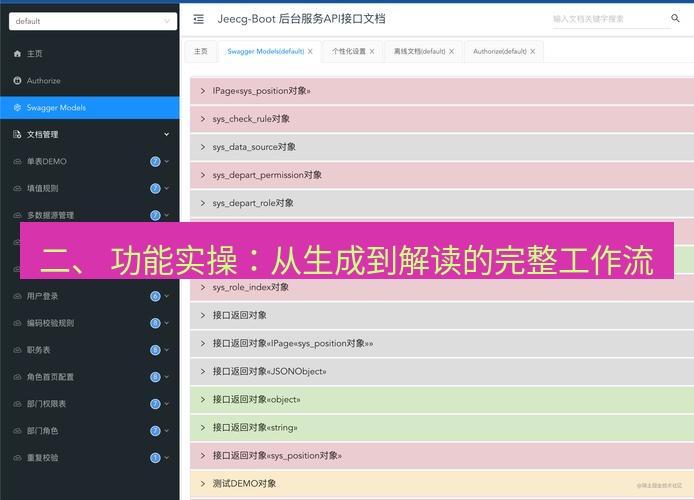 helloworld翻译在线 二、 功能实操：从生成到解读的完整工作流