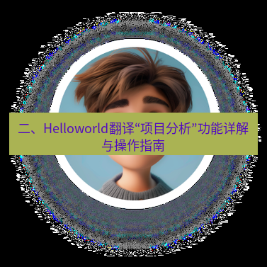 helloworld翻译在线 二、Helloworld翻译“项目分析”功能详解与操作指南