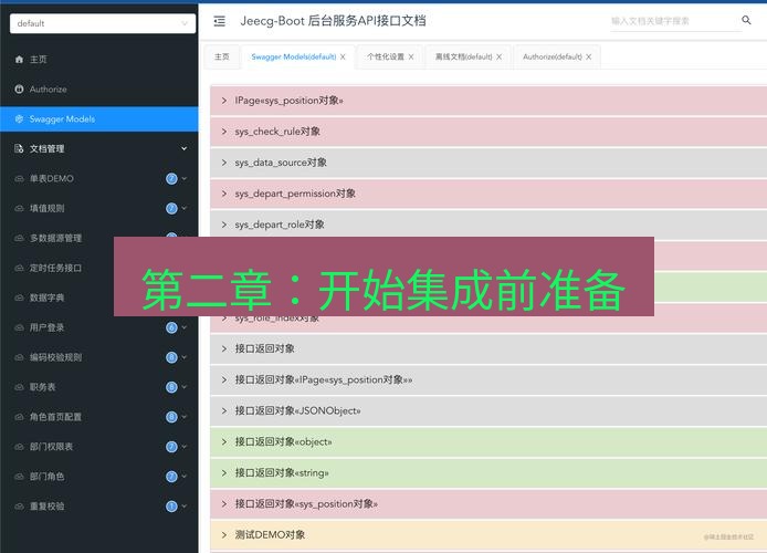 helloworld翻译在线 第二章：开始集成前准备