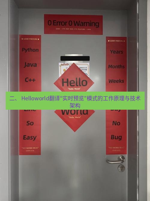 helloworld翻译在线 二、 Helloworld翻译“实时预览”模式的工作原理与技术架构