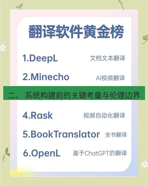 helloworld翻译在线 二、 系统构建前的关键考量与伦理边界